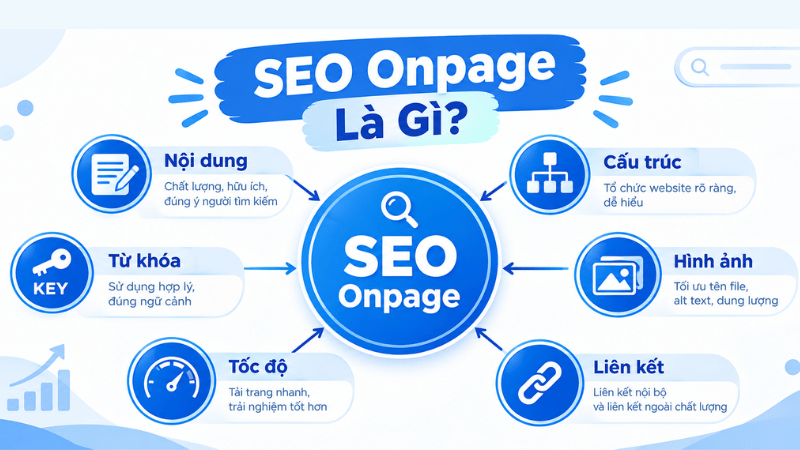 SEO Onpage Là Gì?