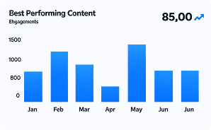 Dịch vụ Seo Website