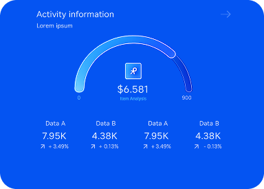 SEO Results